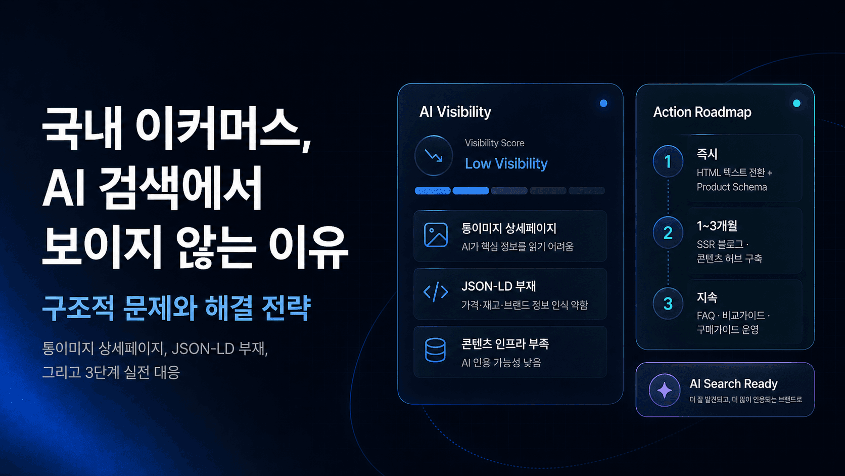 국내 이커머스 브랜드, AI 검색에서 보이지 않는 이유와 해결 전략