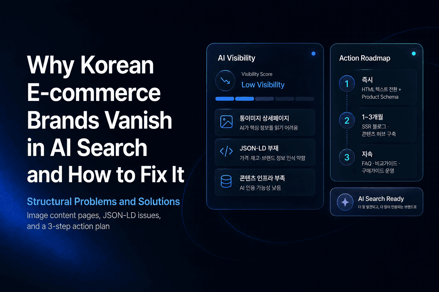 Why Korean E-commerce Brands Vanish in AI Search and How to Fix It